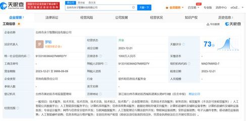寒武紀(jì)攜手臺(tái)州布局智算新藍(lán)圖，AI算法開(kāi)發(fā)引領(lǐng)產(chǎn)業(yè)升級(jí)