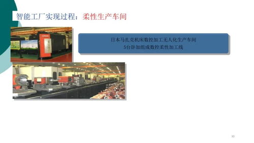 智能工廠信息解決方案 中塑協(xié)專委會(huì)助力產(chǎn)業(yè)數(shù)智化轉(zhuǎn)型與數(shù)字文化創(chuàng)意內(nèi)容應(yīng)用