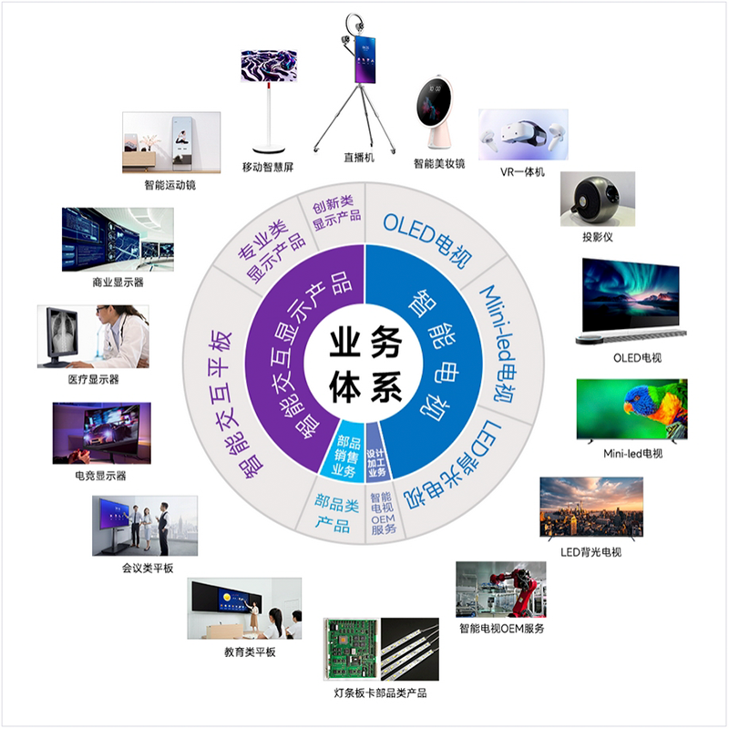 康冠數(shù)字創(chuàng)意產(chǎn)業(yè)園喜獲龍崗區(qū)數(shù)字創(chuàng)意產(chǎn)業(yè)園區(qū)認(rèn)定，引領(lǐng)數(shù)字文化創(chuàng)意內(nèi)容應(yīng)用服務(wù)新篇章